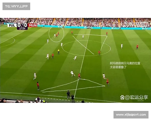 曼联多古近6轮场均评分7.83分领跑英超，德比战再建奇功